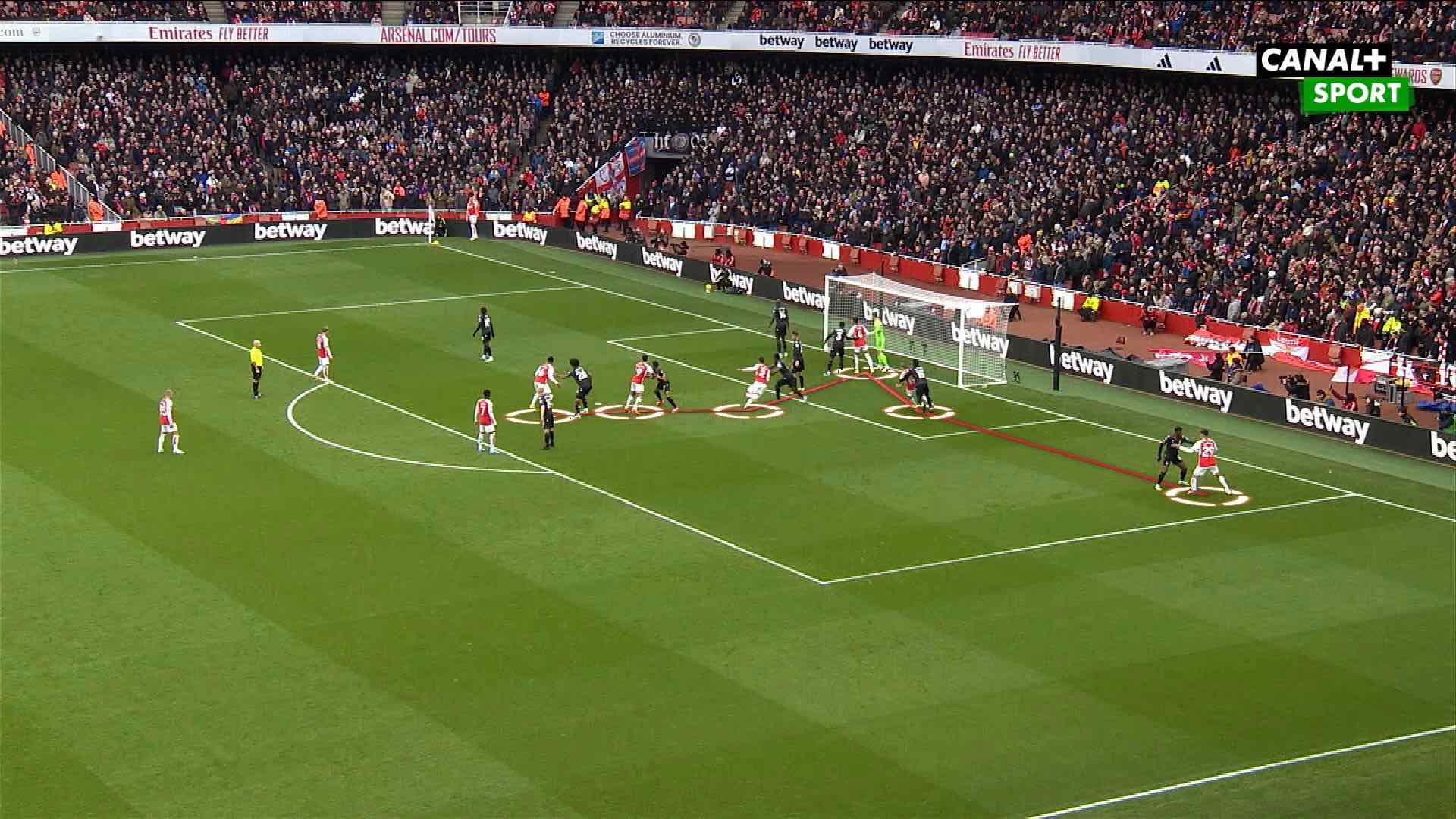 Arsenal zahrává rohový kop