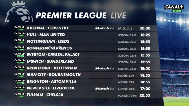 STARTUJE NOVÁ SEZONA PREMIER LEAGUE! V ČEM BUDE „JINÁ“?